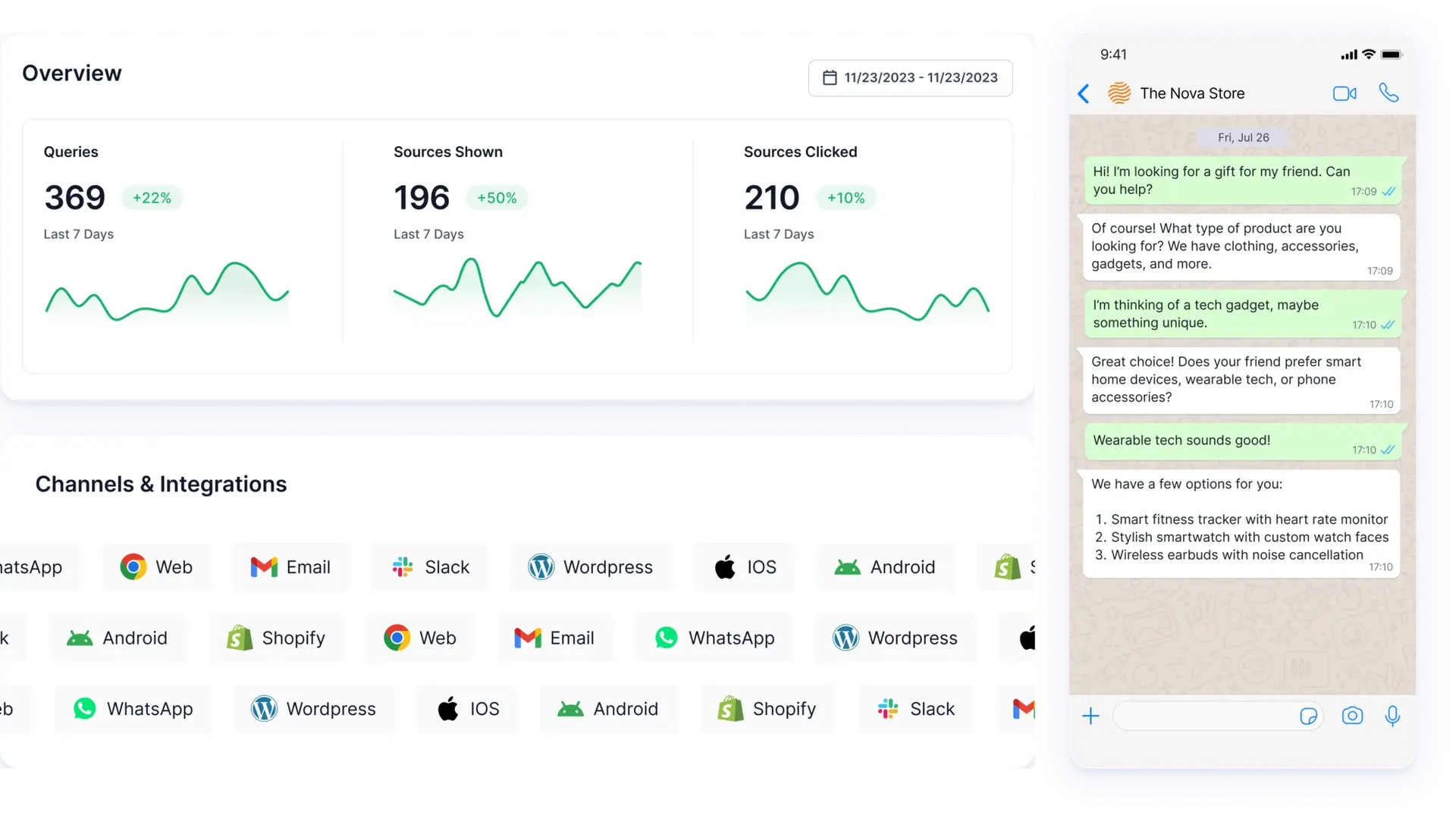 Understand how your audience interacts with AI Agents with an analytics dashboard that provides insights across all your channels